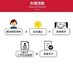 公司注冊(cè)公司注冊(cè)提供內(nèi)資公司注冊(cè)、外資公司注冊(cè)等服務(wù)