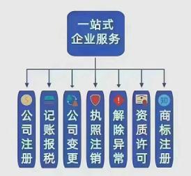 公司注冊公司注冊提供外資公司注冊、內(nèi)資公司注冊等服務(wù)