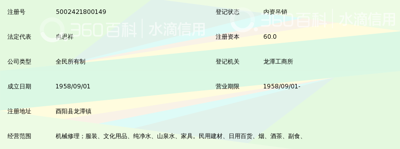 重慶市酉陽(yáng)第一中學(xué)校五七工廠